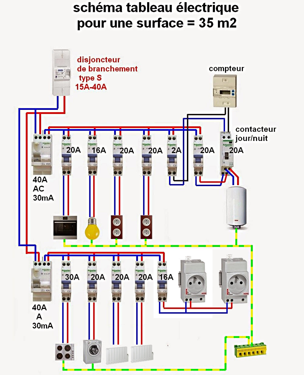 Circuit électrique